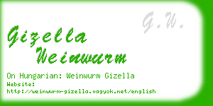 gizella weinwurm business card
